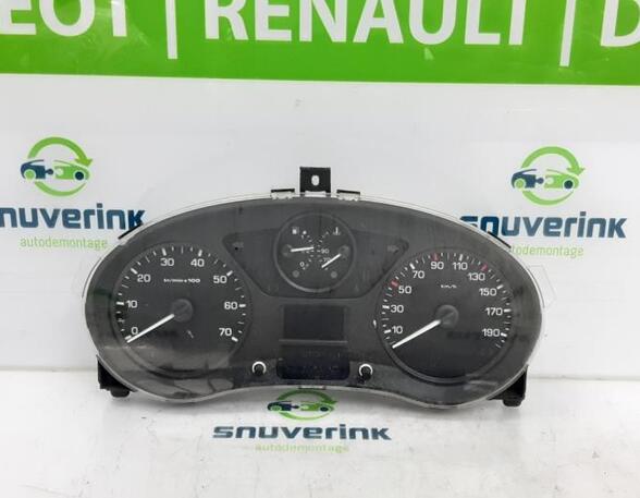 Instrument Cluster PEUGEOT EXPERT Van (VF3A_, VF3U_, VF3X_)