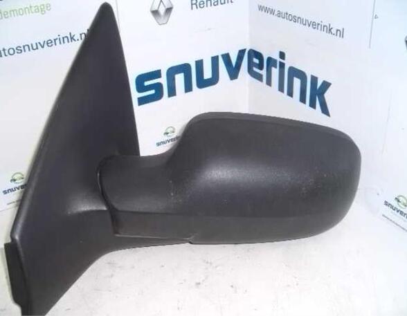 Wing (Door) Mirror RENAULT Megane II Kombi (KM0/1)