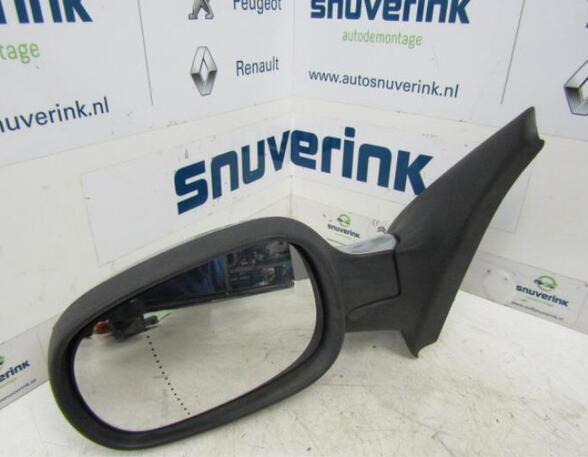 Wing (Door) Mirror RENAULT Megane I Cabriolet (EA0/1)