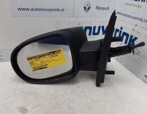 Wing (Door) Mirror RENAULT Twingo II (CN0)