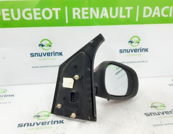 Wing (Door) Mirror RENAULT Megane Scenic (JA0/1), RENAULT Scénic I Großraumlimousine (FA0, JA0/1)