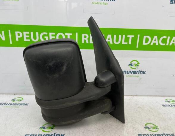 Wing (Door) Mirror RENAULT MASTER II Bus (JD)