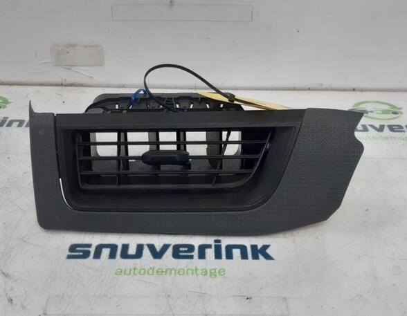 Dashboard ventilatierooster RENAULT EXPRESS Box Body/MPV