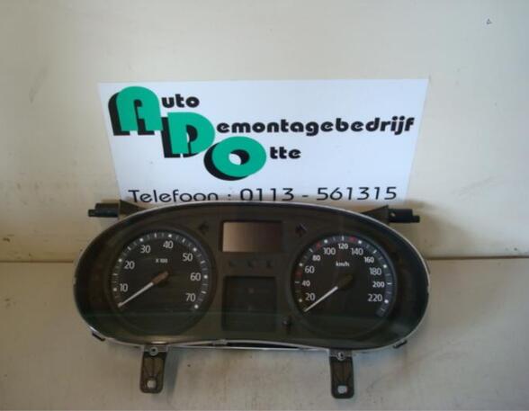 Aanwijsinstrument RENAULT CLIO II (BB_, CB_)