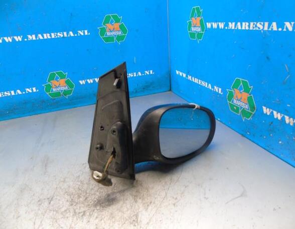 Wing (Door) Mirror FORD KA (RU8)