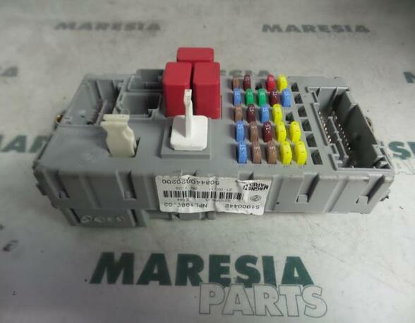 Fuse Box FIAT Bravo II (198)