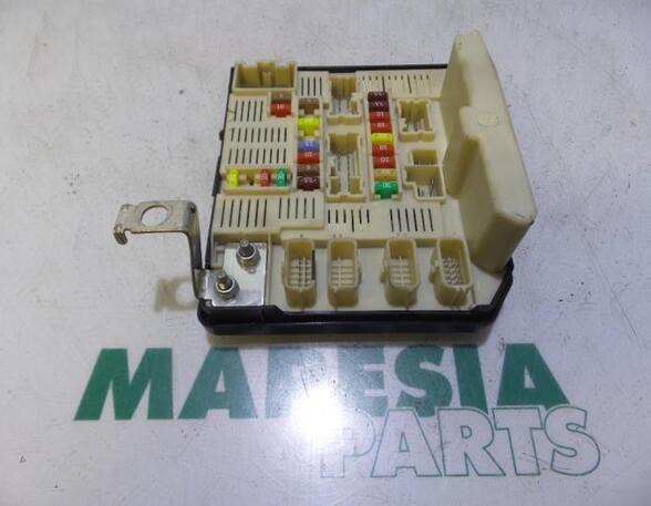 Fuse Box RENAULT KANGOO Express (FW0/1_), RENAULT KANGOO / GRAND KANGOO (KW0/1_)