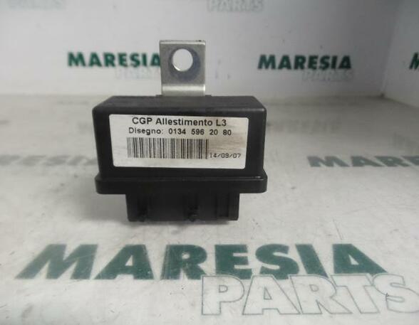 Control unit for heating and ventilation CITROËN JUMPER Van