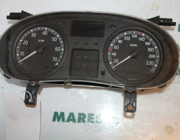 Instrument Cluster RENAULT Clio II (BB, CB)