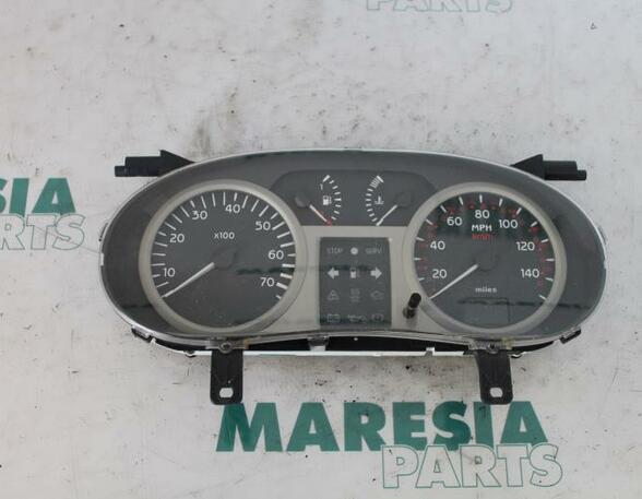 Instrument Cluster RENAULT Clio II (BB, CB), RENAULT Clio III (BR0/1, CR0/1)