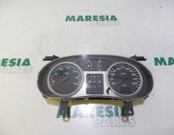 Instrument Cluster RENAULT Clio II (BB, CB)