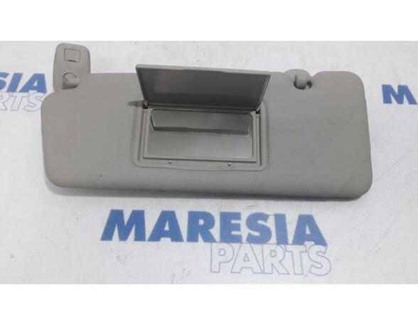 Sun Visor RENAULT Captur I (H5, J5), RENAULT Clio IV (BH)