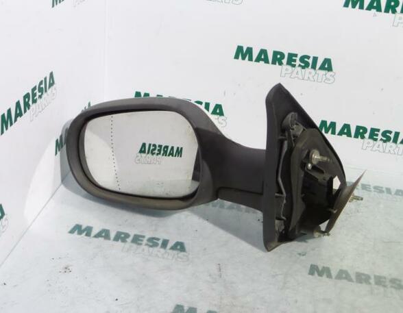 Wing (Door) Mirror RENAULT Megane I (BA0/1)