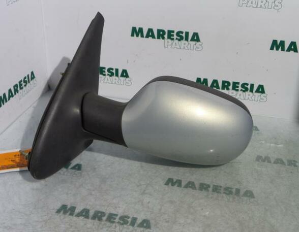 Wing (Door) Mirror RENAULT Megane I Cabriolet (EA0/1)