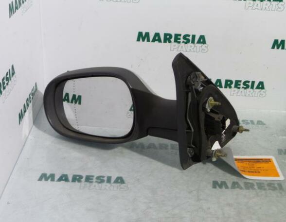 Wing (Door) Mirror RENAULT Megane I Cabriolet (EA0/1)