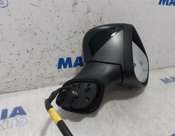 Wing (Door) Mirror RENAULT Clio IV (BH)