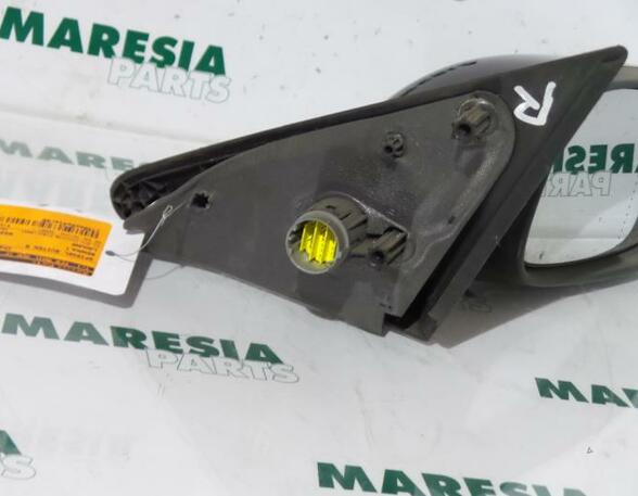 Wing (Door) Mirror RENAULT Laguna II (BG0/1)