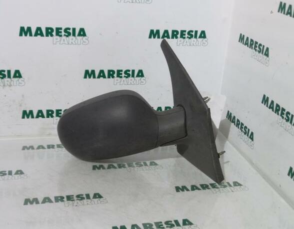 Wing (Door) Mirror RENAULT Megane Scenic (JA0/1)