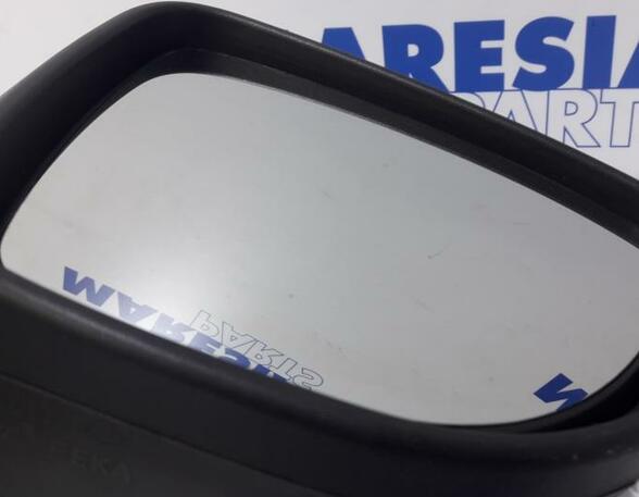 Wing (Door) Mirror RENAULT Clio IV Grandtour (KH)