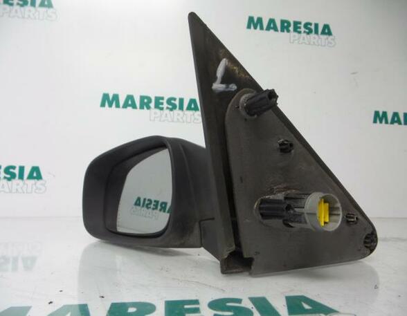 Wing (Door) Mirror RENAULT Laguna II Grandtour (KG0/1)