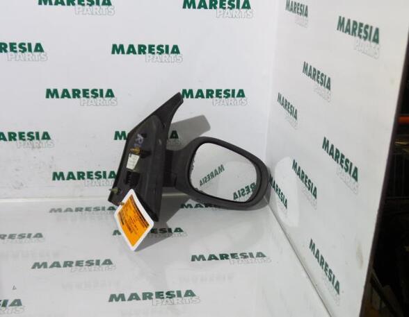 Wing (Door) Mirror RENAULT SCÉNIC I MPV (JA0/1_, FA0_), RENAULT MEGANE Scenic (JA0/1_)