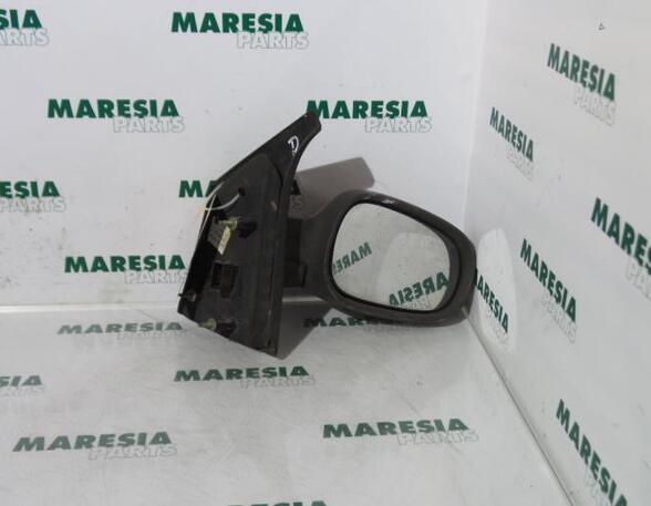 Wing (Door) Mirror RENAULT MEGANE Scenic (JA0/1_), RENAULT SCÉNIC I MPV (JA0/1_, FA0_)