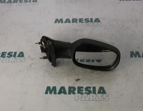 Wing (Door) Mirror RENAULT MEGANE I Cabriolet (EA0/1_)