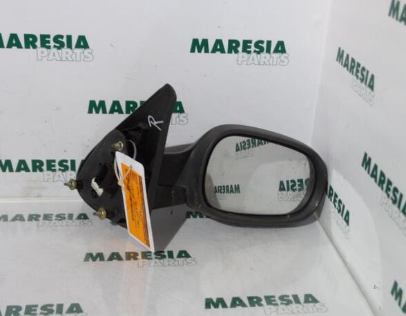 Wing (Door) Mirror RENAULT MEGANE I Cabriolet (EA0/1_)