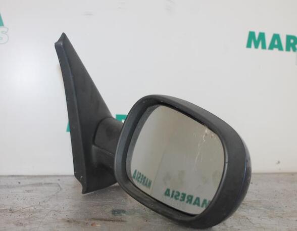 Wing (Door) Mirror RENAULT MEGANE I Cabriolet (EA0/1_)