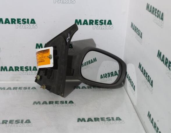 Wing (Door) Mirror RENAULT SCÉNIC I MPV (JA0/1_, FA0_), RENAULT MEGANE Scenic (JA0/1_)