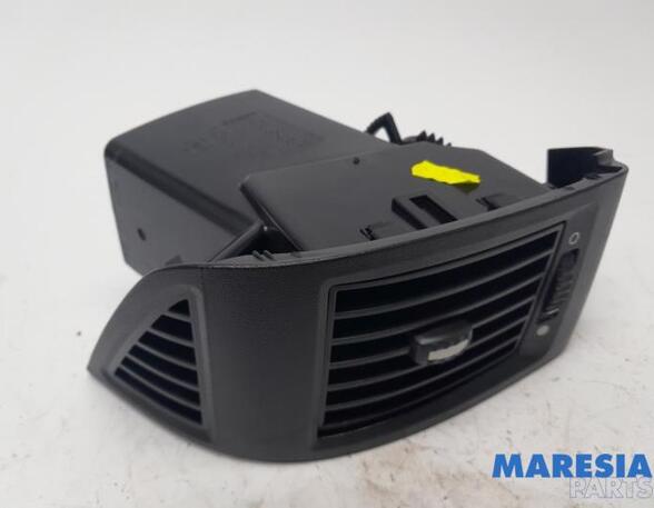 Dashboard ventilatierooster FIAT DUCATO Van (250_, 290_)