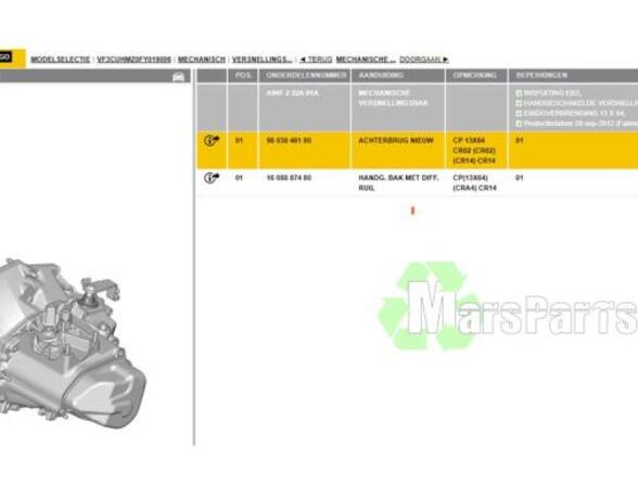 Manual Transmission PEUGEOT 2008 I (CU_)