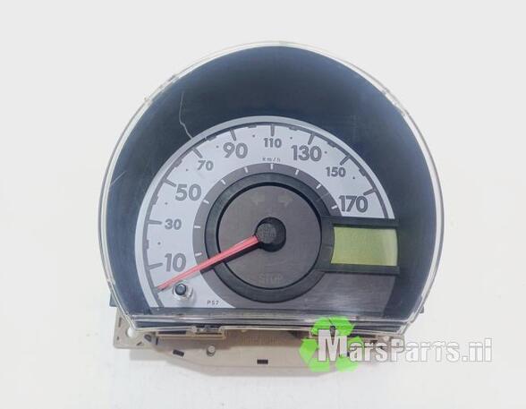 Tachometer (Revolution Counter) TOYOTA AYGO (_B1_)