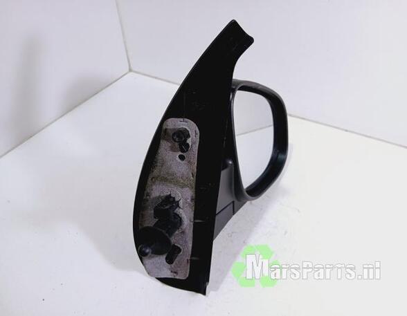 Wing (Door) Mirror RENAULT KANGOO Express (FW0/1_), RENAULT KANGOO / GRAND KANGOO (KW0/1_)