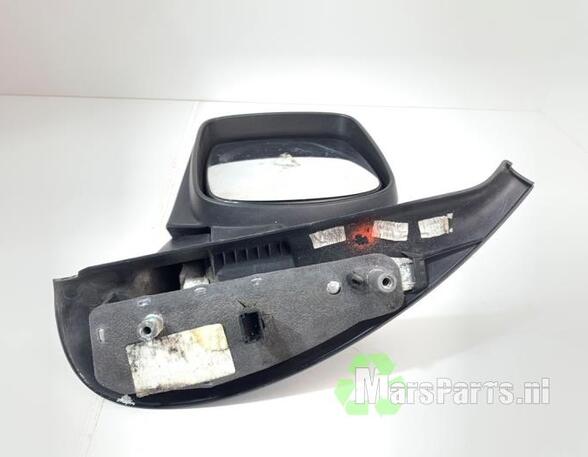 Wing (Door) Mirror RENAULT KANGOO / GRAND KANGOO (KW0/1_)