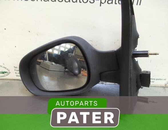 Wing (Door) Mirror RENAULT SCÉNIC I MPV (JA0/1_, FA0_), RENAULT MEGANE Scenic (JA0/1_)