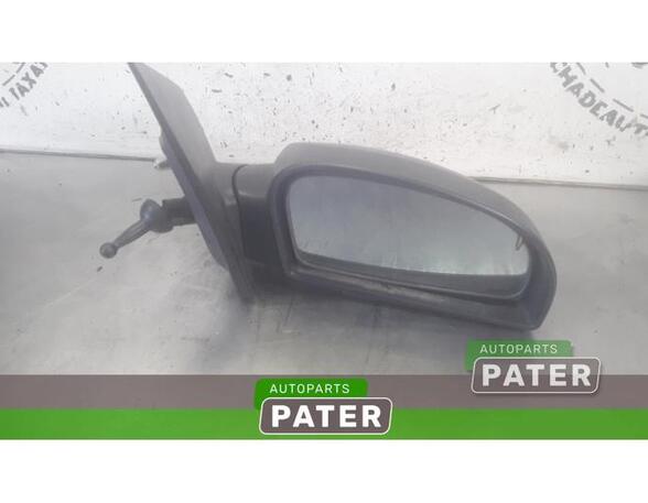 Wing (Door) Mirror HYUNDAI GETZ (TB)