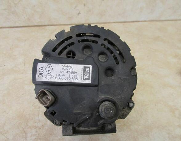 Alternator RENAULT Megane I (BA0/1)