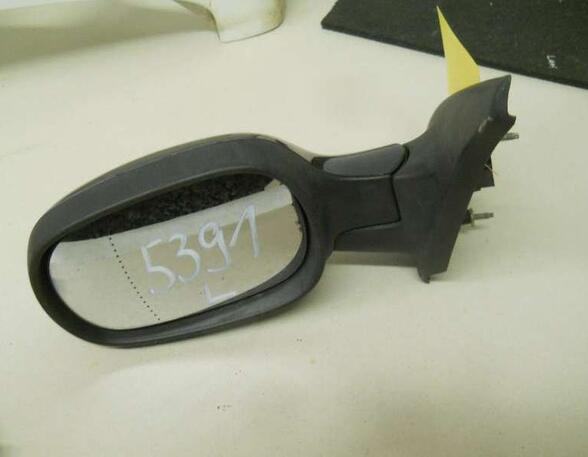 Wing (Door) Mirror RENAULT Megane I (BA0/1)