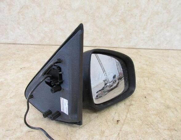 Wing (Door) Mirror DACIA Sandero II (--)