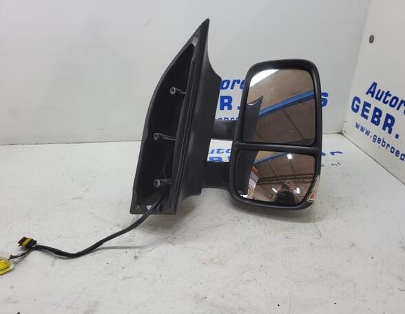 Wing (Door) Mirror IVECO Daily IV Kipper (--)