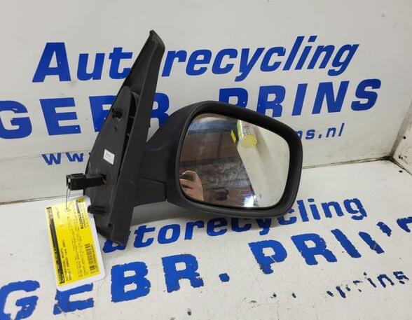 Wing (Door) Mirror RENAULT KANGOO Express (FC0/1_)