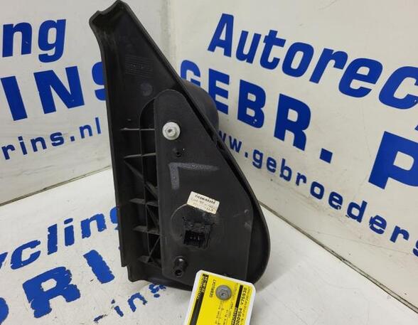 Wing (Door) Mirror RENAULT KANGOO Express (FC0/1_)