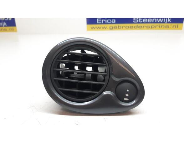 Dashboard ventilation grille RENAULT Clio III (BR0/1, CR0/1), RENAULT Clio IV (BH), RENAULT Clio II (BB, CB)