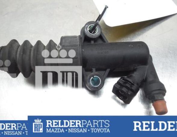 Clutch Master Cylinder MAZDA 2 (DE_, DH_)