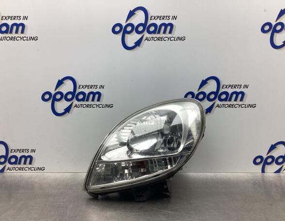 Koplamp RENAULT KANGOO Express (FC0/1_)