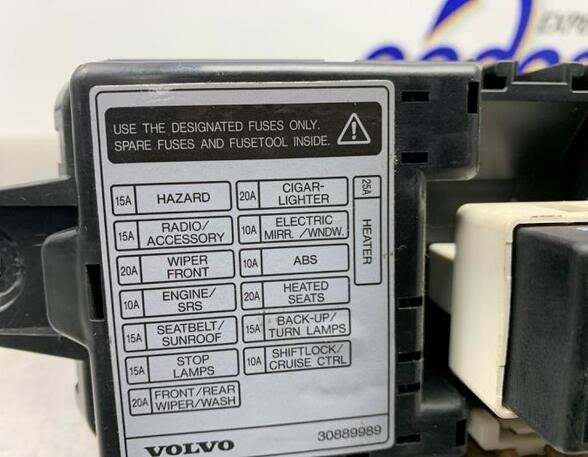 Fuse Box VOLVO S40 I (644)