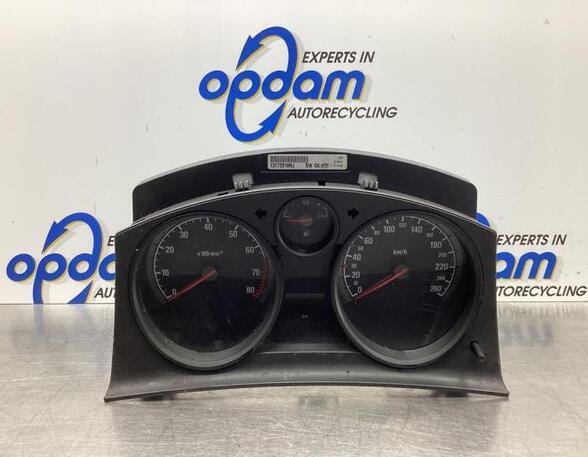 Tachometer (Revolution Counter) OPEL ASTRA H (A04)