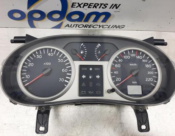 Tachometer (Revolution Counter) RENAULT CLIO II (BB_, CB_)