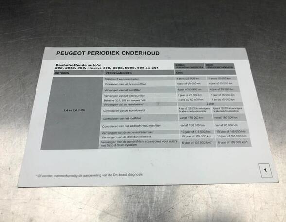 Operation manual PEUGEOT 208 I (CA_, CC_)